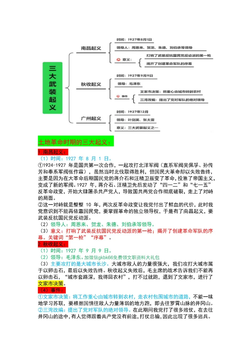 军队文职马原三色笔记_军队文职(1)_02.公共课笔记+知识点等_基本知识