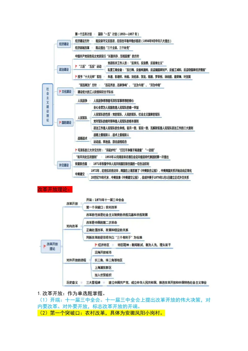 军队文职马原三色笔记_军队文职(1)_02.公共课笔记+知识点等_基本知识