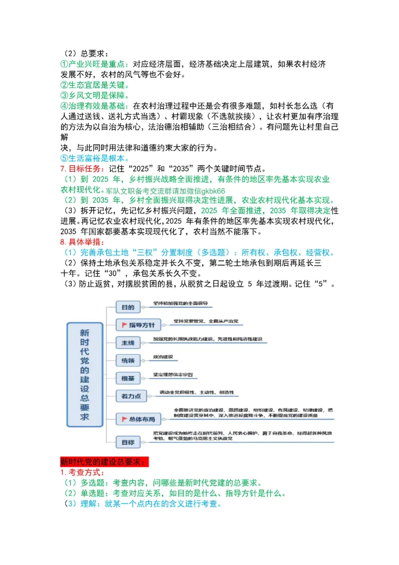 军队文职马原三色笔记_军队文职(1)_02.公共课笔记+知识点等_基本知识