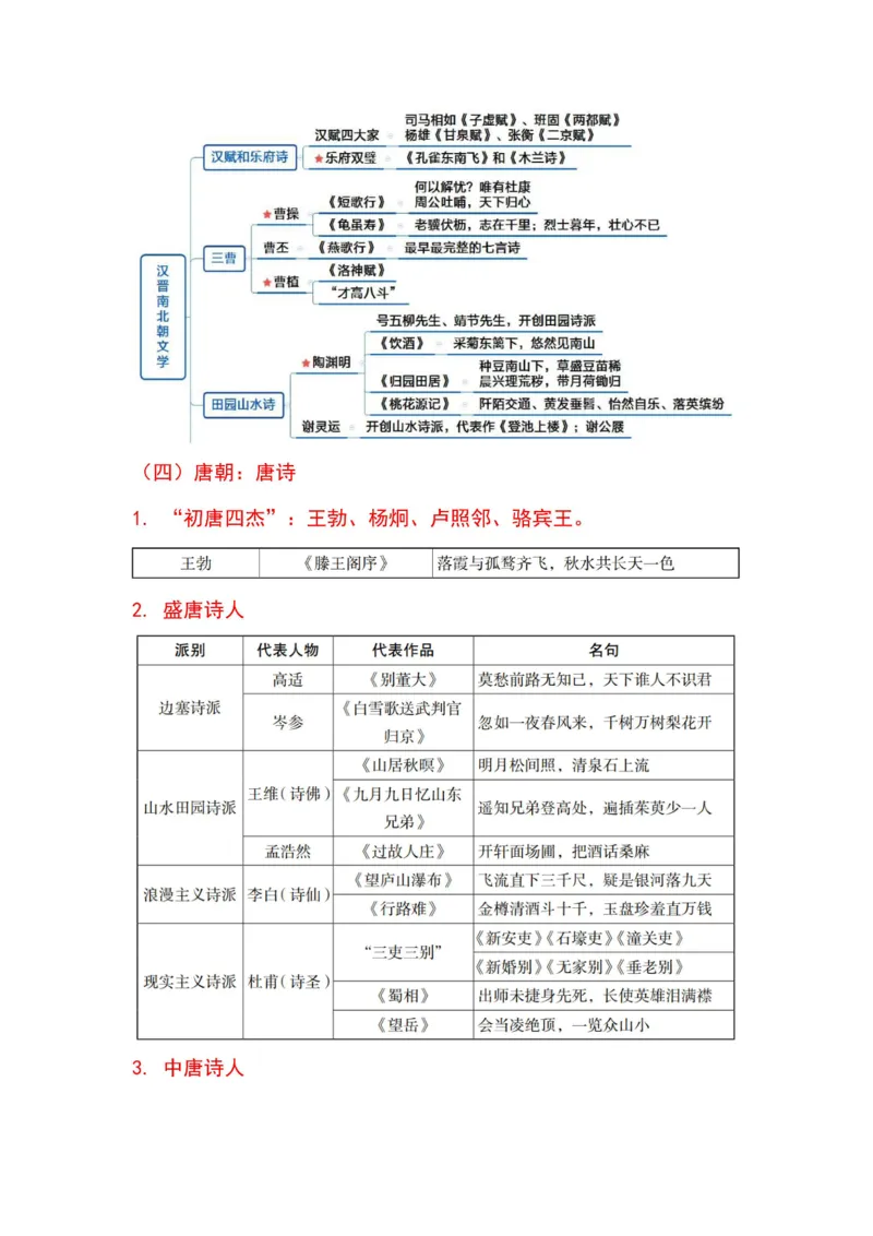 军队文职马原三色笔记_军队文职(1)_02.公共课笔记+知识点等_基本知识
