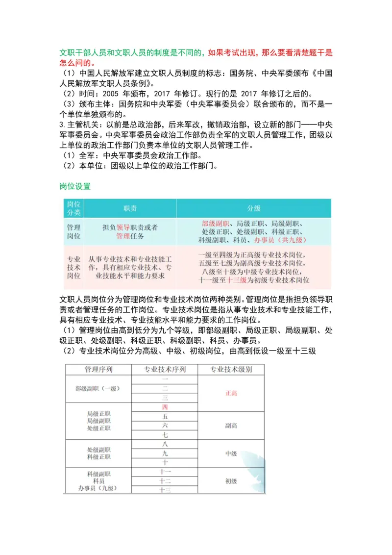军队文职马原三色笔记_军队文职(1)_02.公共课笔记+知识点等_基本知识