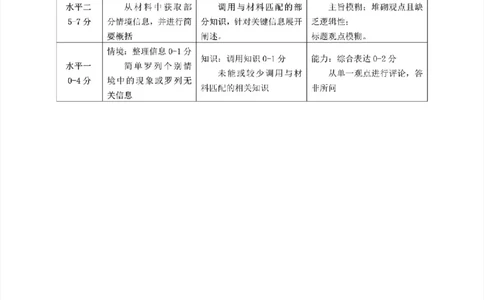 2023广州中考道德与法治参考答案_广州九上月考+期中+期末+一模二模+中考真题_广州中考真题23-25_2023年