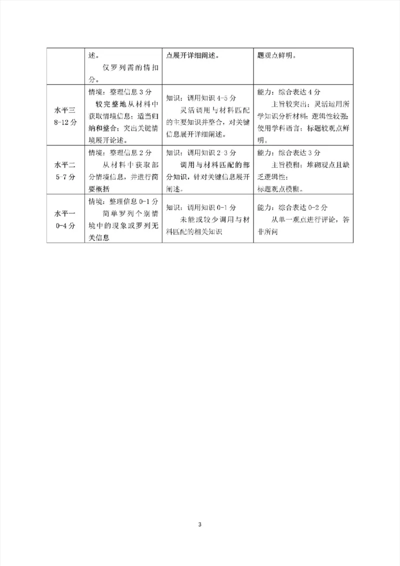 2023广州中考道德与法治参考答案_广州九上月考+期中+期末+一模二模+中考真题_广州中考真题23-25_2023年