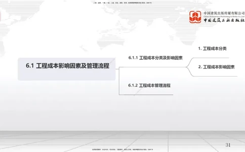 A18节：工程成本影响因素及管理流程-6.2施工成本计划（01.09）_2026年一级建造师_2026年一建管理_2025年一建管理SVIP_02-基础精讲✿高端面授✿深度强化_讲义