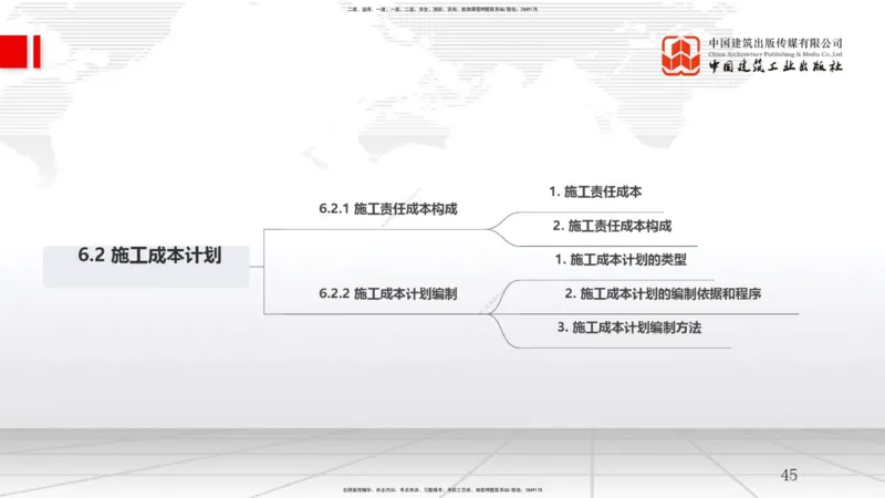A18节：工程成本影响因素及管理流程-6.2施工成本计划（01.09）_2026年一级建造师_2026年一建管理_2025年一建管理SVIP_02-基础精讲✿高端面授✿深度强化_讲义