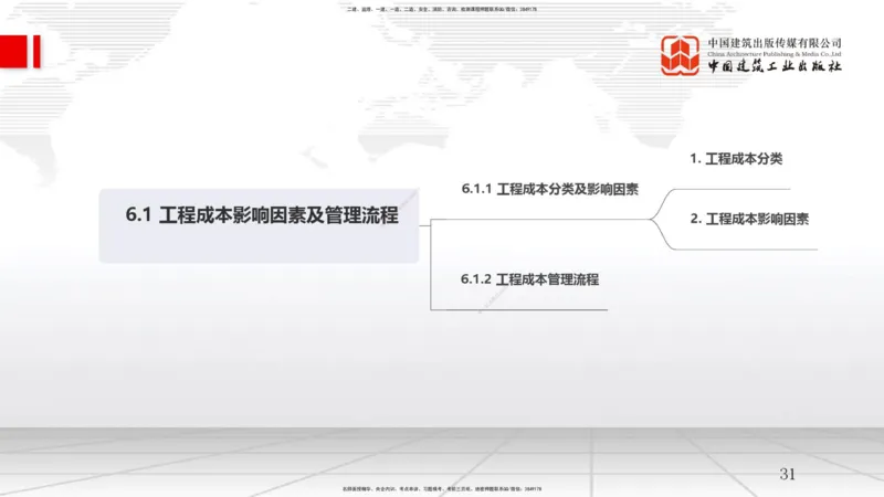 A18节：工程成本影响因素及管理流程-6.2施工成本计划（01.09）_2026年一级建造师_2026年一建管理_2025年一建管理SVIP_02-基础精讲✿高端面授✿深度强化_讲义