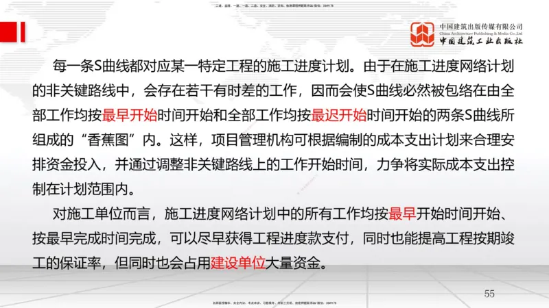 A18节：工程成本影响因素及管理流程-6.2施工成本计划（01.09）_2026年一级建造师_2026年一建管理_2025年一建管理SVIP_02-基础精讲✿高端面授✿深度强化_讲义