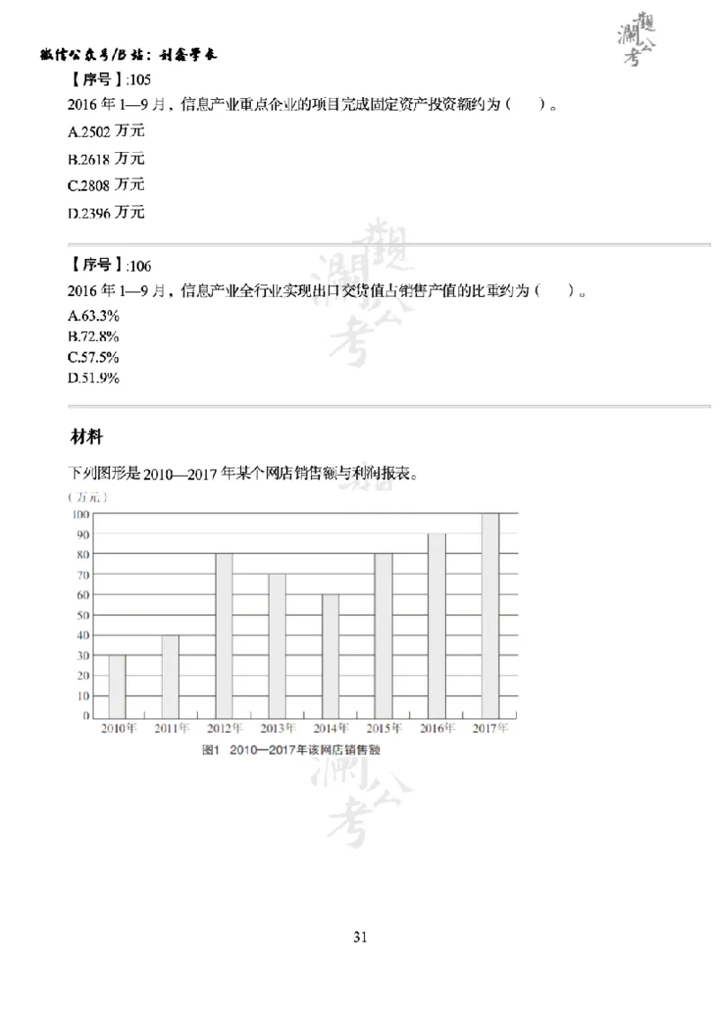 军队文职2019（学生版）_军队文职(1)_01.军队文职真题-公共课_版本一（2014-2024）扫描版_军队文职2019