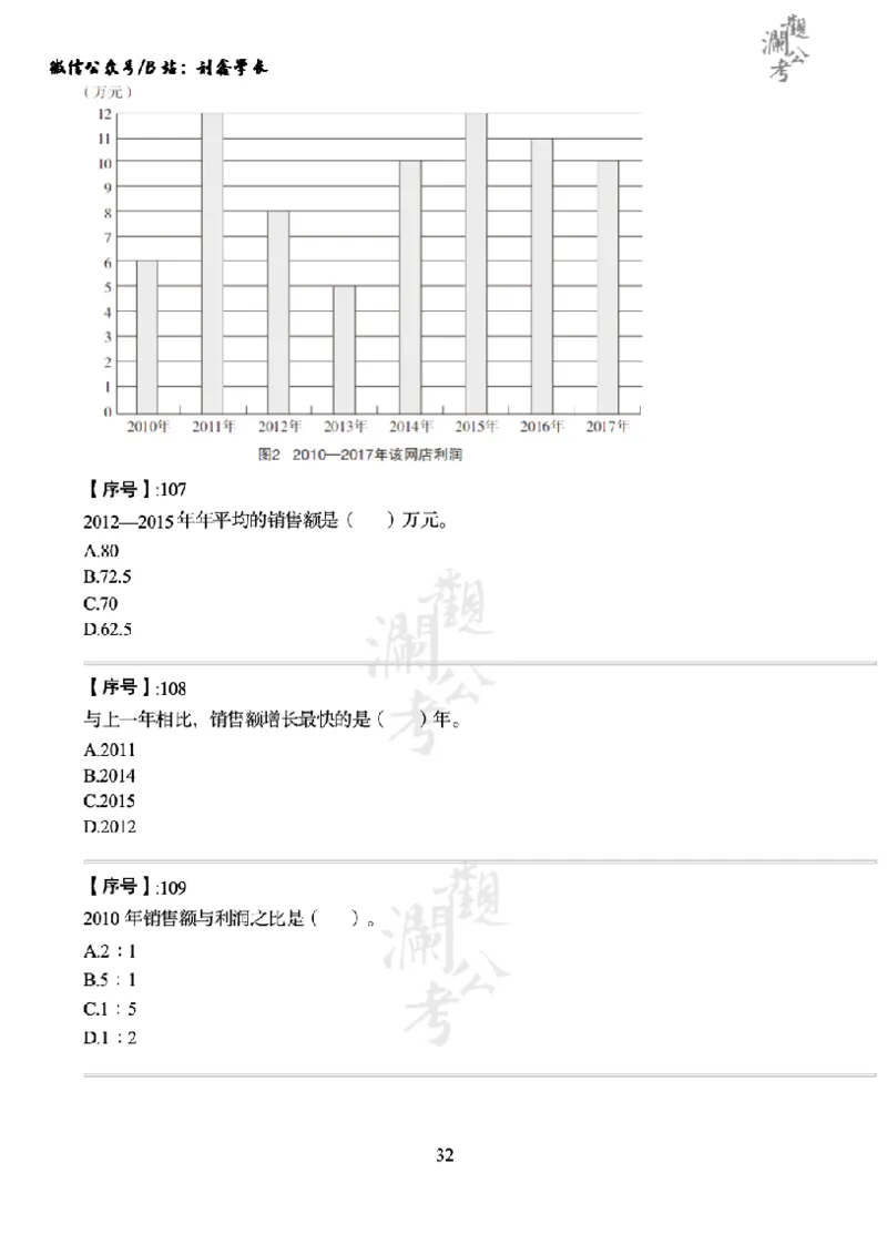 军队文职2019（学生版）_军队文职(1)_01.军队文职真题-公共课_版本一（2014-2024）扫描版_军队文职2019