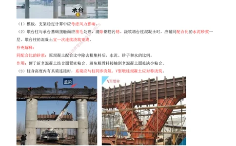 16-第2章-城市桥梁工程（八）_2026年一级建造师_2026年一建市政_2025年一建市政SVIP_02-基础精讲✿高端面授✿深度强化_10-市政《天一精讲班》潘旭、董雨佳KL_董雨佳_讲义