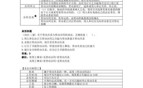 8_2026年一建法规_2025年一建法规SVIP_05-考前密训✿央企特训✿机构普押_21-法规《考前终极密训》陈印推荐_讲义
