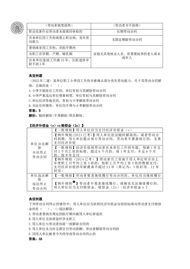 8_2026年一建法规_2025年一建法规SVIP_05-考前密训✿央企特训✿机构普押_21-法规《考前终极密训》陈印推荐_讲义