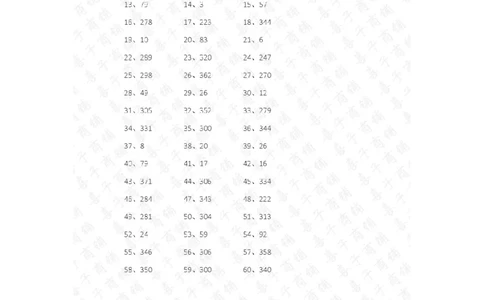 3位加减1-10答案_小学数学口算竖式脱式计算应用题一二三四五六年级上下册电_小学数学口算题库电子版（1-6）_小学数学口算二年级_口算题适合2年级_（整数）3位数加减混合（15篇）
