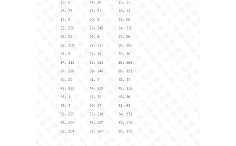 3位加减1-10答案_小学数学口算竖式脱式计算应用题一二三四五六年级上下册电_小学数学口算题库电子版（1-6）_小学数学口算二年级_口算题适合2年级_（整数）3位数加减混合（15篇）