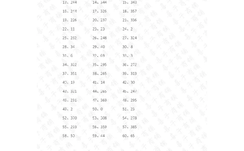3位加减1-10答案_小学数学口算竖式脱式计算应用题一二三四五六年级上下册电_小学数学口算题库电子版（1-6）_小学数学口算二年级_口算题适合2年级_（整数）3位数加减混合（15篇）