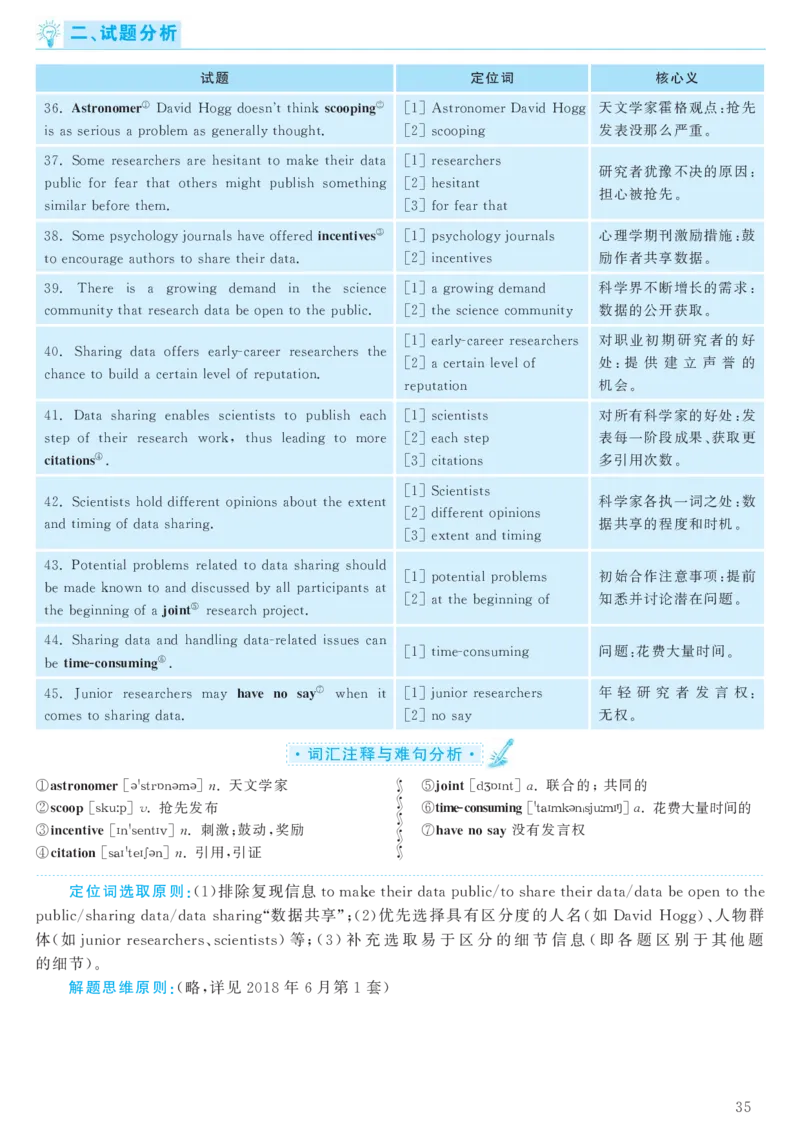 2017.12英语六级考试第2套解析_大学英语四级+六级_六级真题_六级真题_1990年-2018年真题资料合集_2017年12月CET6题+解+音频_03、答案解析