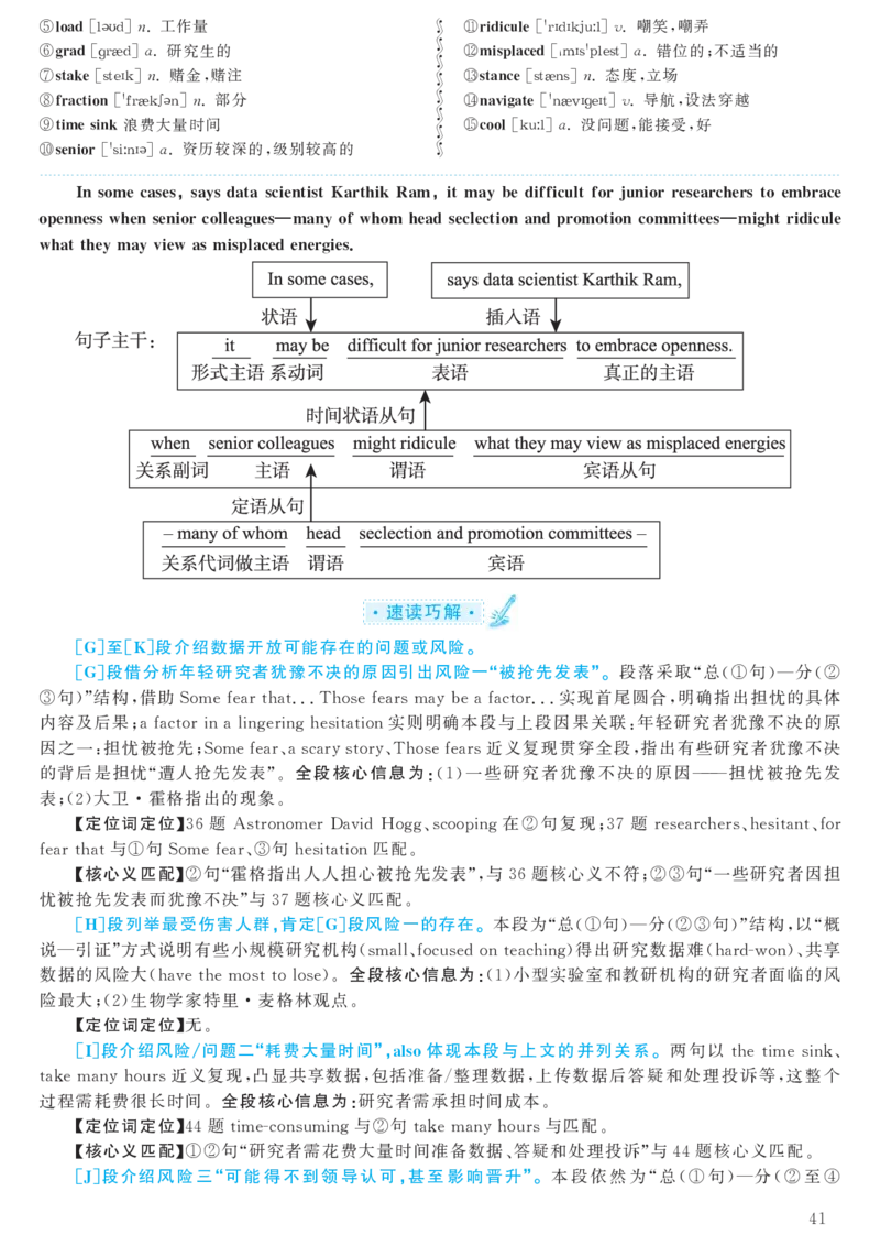 2017.12英语六级考试第2套解析_大学英语四级+六级_六级真题_六级真题_1990年-2018年真题资料合集_2017年12月CET6题+解+音频_03、答案解析