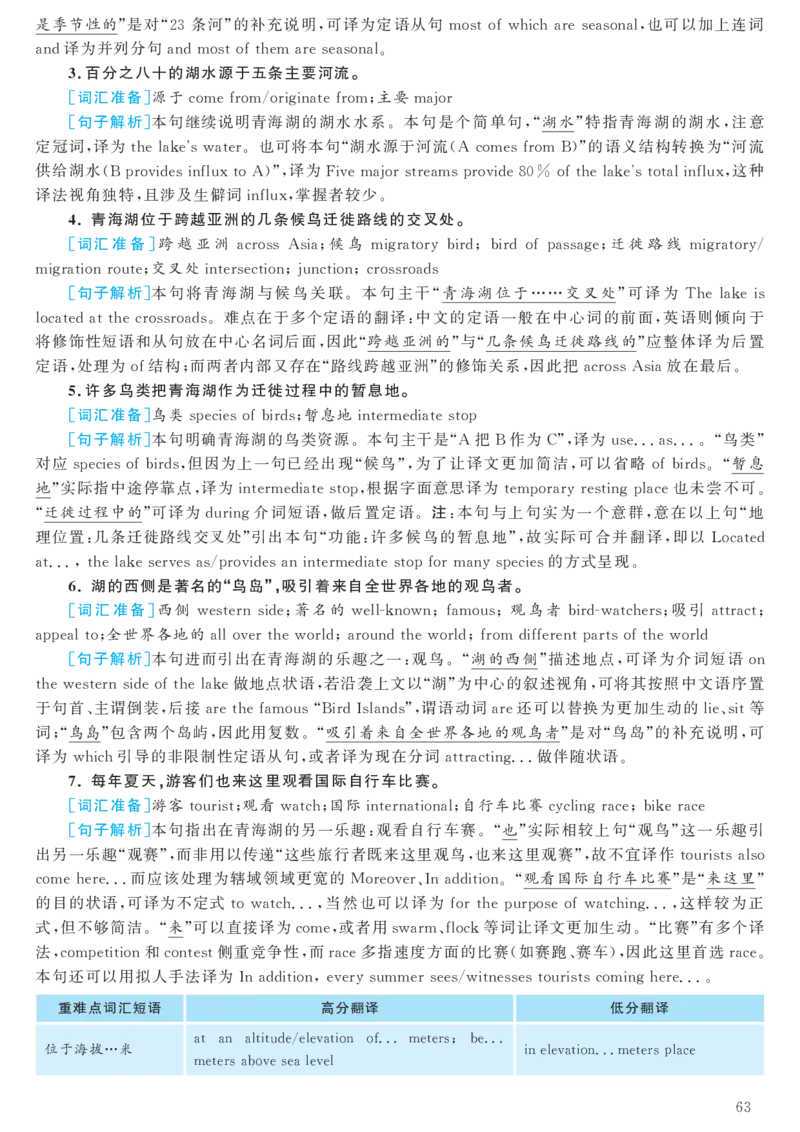 2017.12英语六级考试第2套解析_大学英语四级+六级_六级真题_六级真题_1990年-2018年真题资料合集_2017年12月CET6题+解+音频_03、答案解析