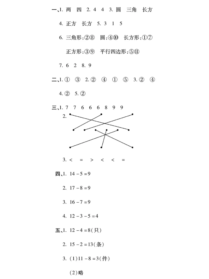 326一年级数学下册第一次月考测评卷_一年级上下册资料_一年级下册小红书同款资料_一下语文_一年级下册免费资料库_一年级下册免费资料库