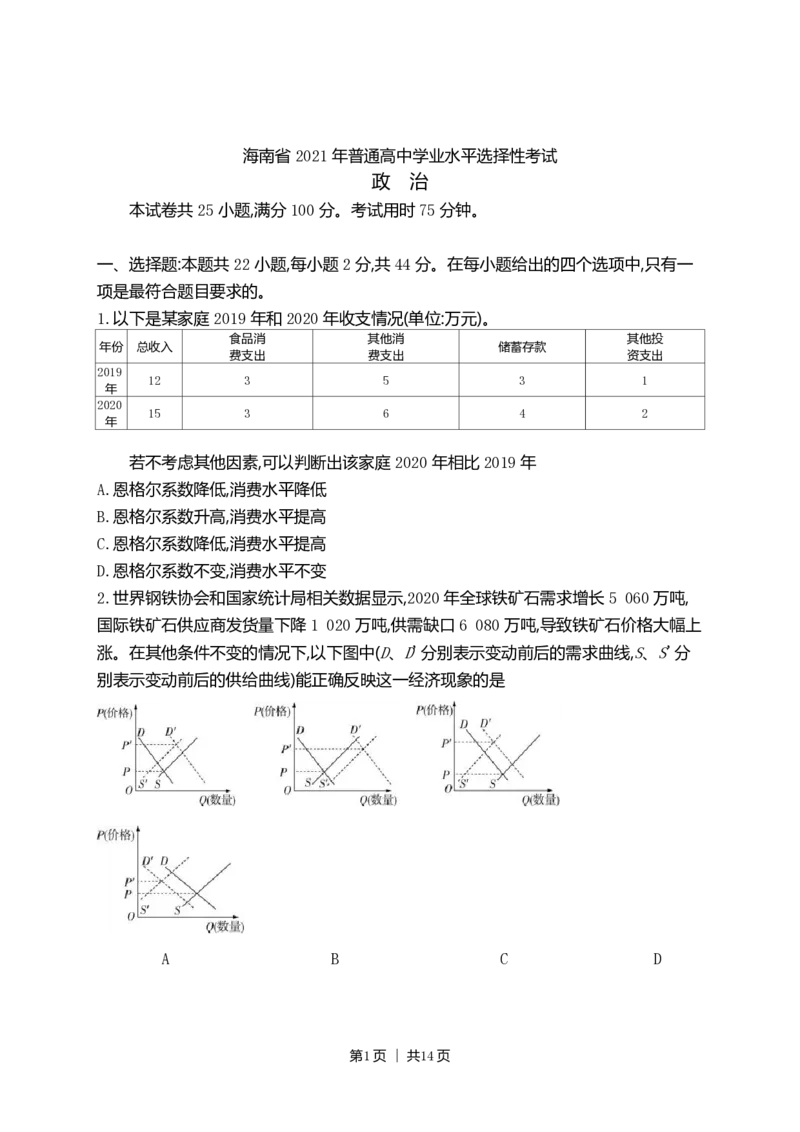 2021年高考政治试卷（海南）（空白卷）_政治历年高考真题_新&middot;PDF版2008-2025&middot;高考政治真题_政治（按年份分类）2008-2025_2021&middot;政治高考真题