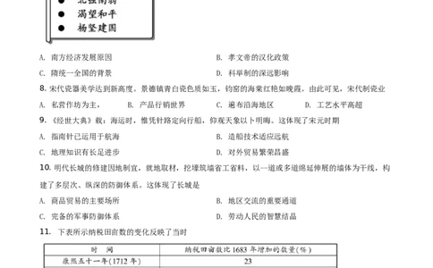 2021年福建省中考历史真题（空白卷）_福建中考1_7.福建中考历史（2017-2025）