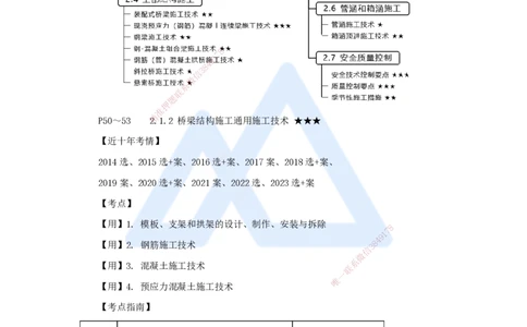 15.2025王欢-3D实景通关-专题二（3）通用施工技术（钢筋+混凝土）_2026年一级建造师_2026年一建市政_2025年一建市政SVIP_02-基础精讲✿高端面授✿深度强化_讲义