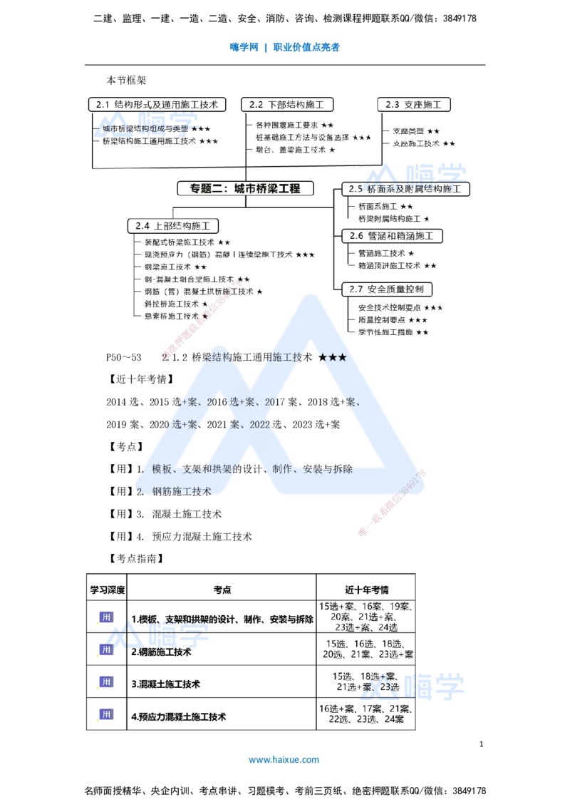 15.2025王欢-3D实景通关-专题二（3）通用施工技术（钢筋+混凝土）_2026年一级建造师_2026年一建市政_2025年一建市政SVIP_02-基础精讲✿高端面授✿深度强化_讲义