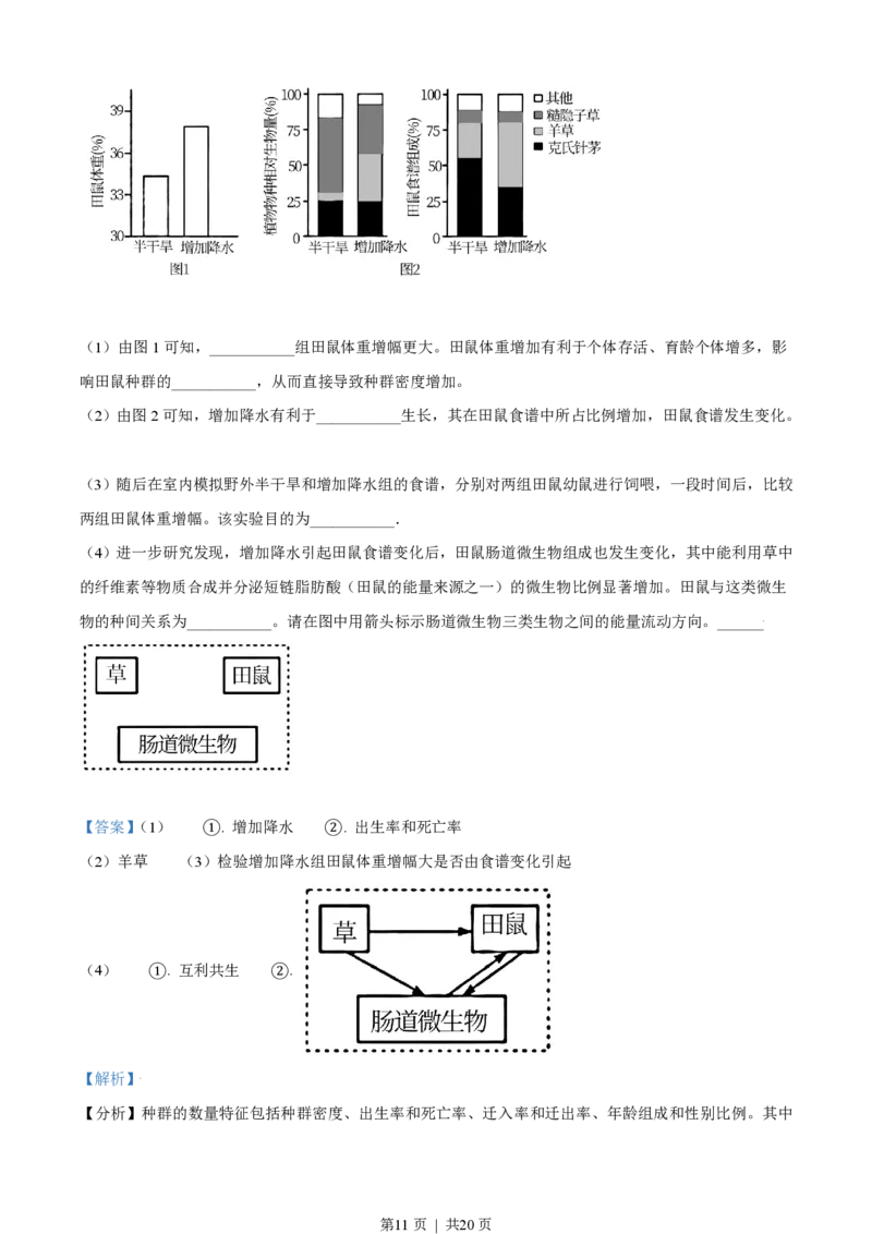 2021年高考生物试卷（天津）（解析卷）_生物历年高考真题_新&middot;PDF版2008-2025&middot;高考生物真题_生物（按试卷类型分类）2008-2025_自主命题卷&middot;生物（2008-2025）_天津自主命题&middot;生物（2008-2024）