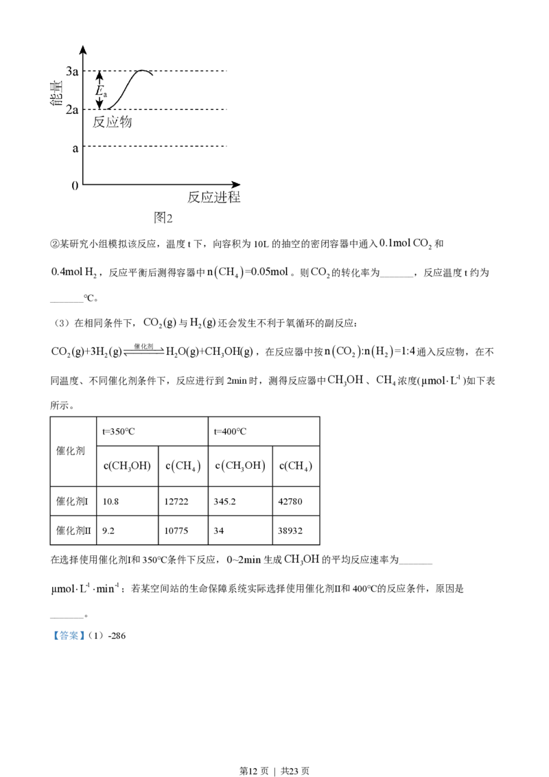 2022年高考化学试卷（海南）（解析卷）_历年高考真题合集_化学历年高考真题_新&middot;PDF版2008-2025&middot;高考化学真题_化学（按省份分类）2008-2025_2008-2024&middot;（海南）化学高考真题