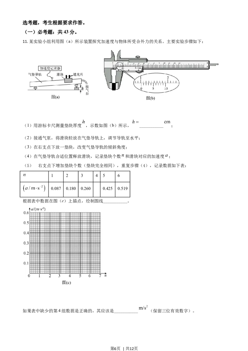 2021年高考物理试卷（湖南）（空白卷）_物理历年高考真题_新&middot;Word版2008-2025&middot;高考物理真题_物理（按年份分类）2008-2025_2021&middot;高考物理真题