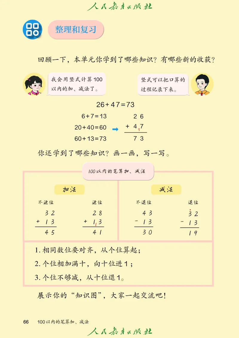 数学一下人教版（2025春）_小学全网线上同款资料_2025春新增教材合集_小学数学（2025春新教材）