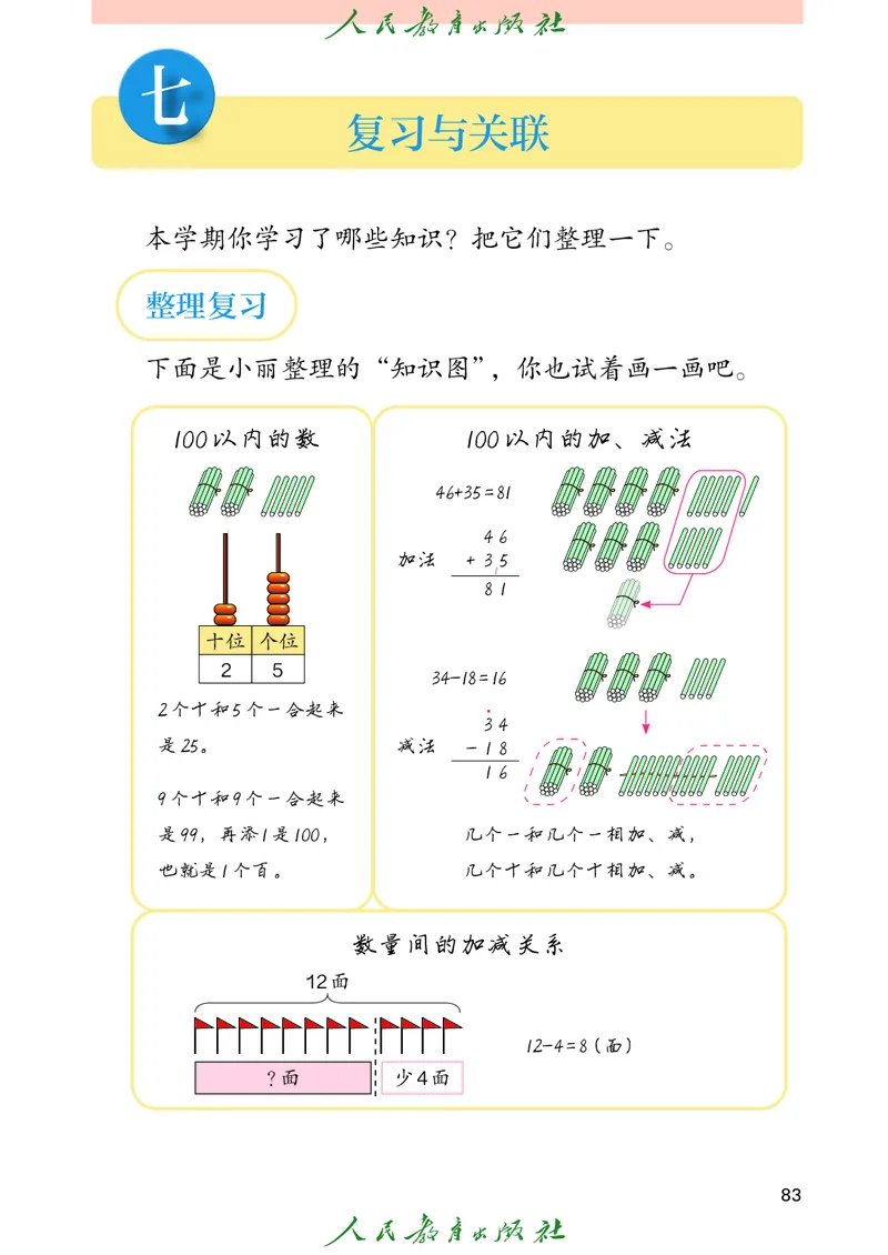 数学一下人教版（2025春）_小学全网线上同款资料_2025春新增教材合集_小学数学（2025春新教材）