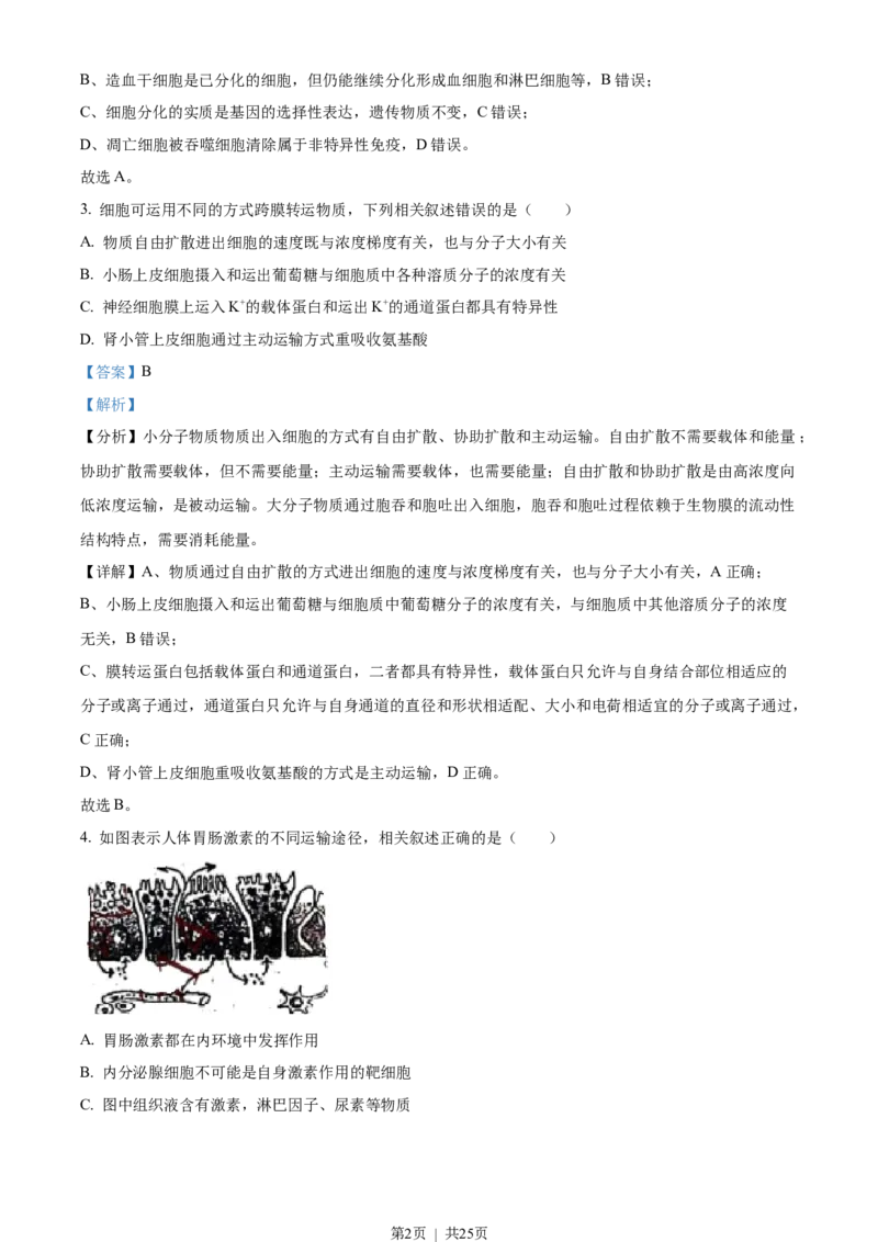 2021年高考生物试卷（江苏）（解析卷）_生物历年高考真题_新&middot;Word版2008-2025&middot;高考生物真题_生物（按年份分类）2008-2025_2021&middot;高考生物真题