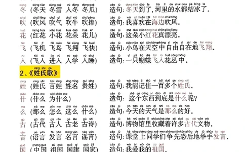 2025.1.14更新一语下同步生字拼音组词造句(1)_一年级上下册资料_一年级下册小红书同款资料_一下语文
