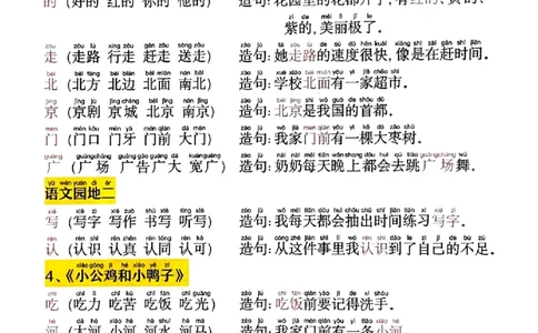 2025.1.14更新一语下同步生字拼音组词造句(1)_一年级上下册资料_一年级下册小红书同款资料_一下语文
