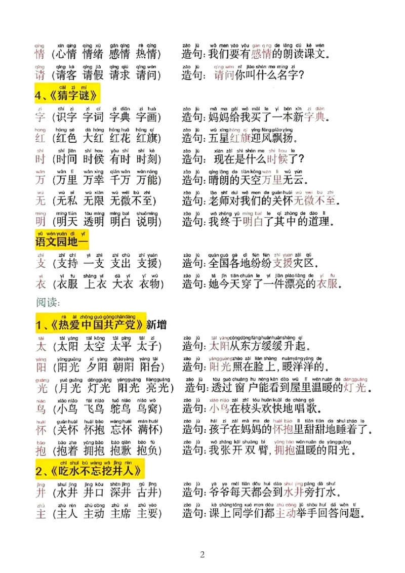 2025.1.14更新一语下同步生字拼音组词造句(1)_一年级上下册资料_一年级下册小红书同款资料_一下语文