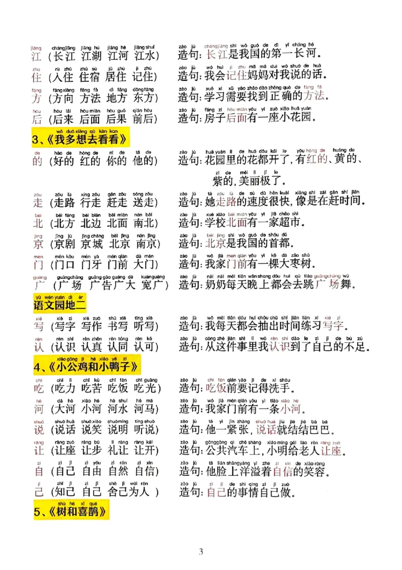 2025.1.14更新一语下同步生字拼音组词造句(1)_一年级上下册资料_一年级下册小红书同款资料_一下语文