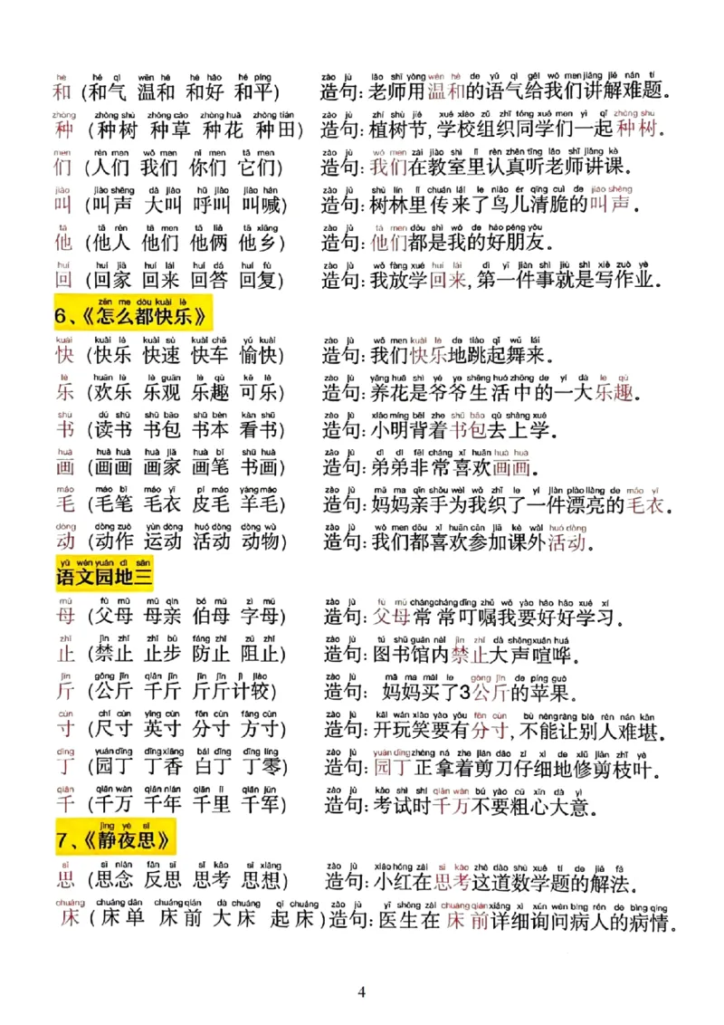 2025.1.14更新一语下同步生字拼音组词造句(1)_一年级上下册资料_一年级下册小红书同款资料_一下语文