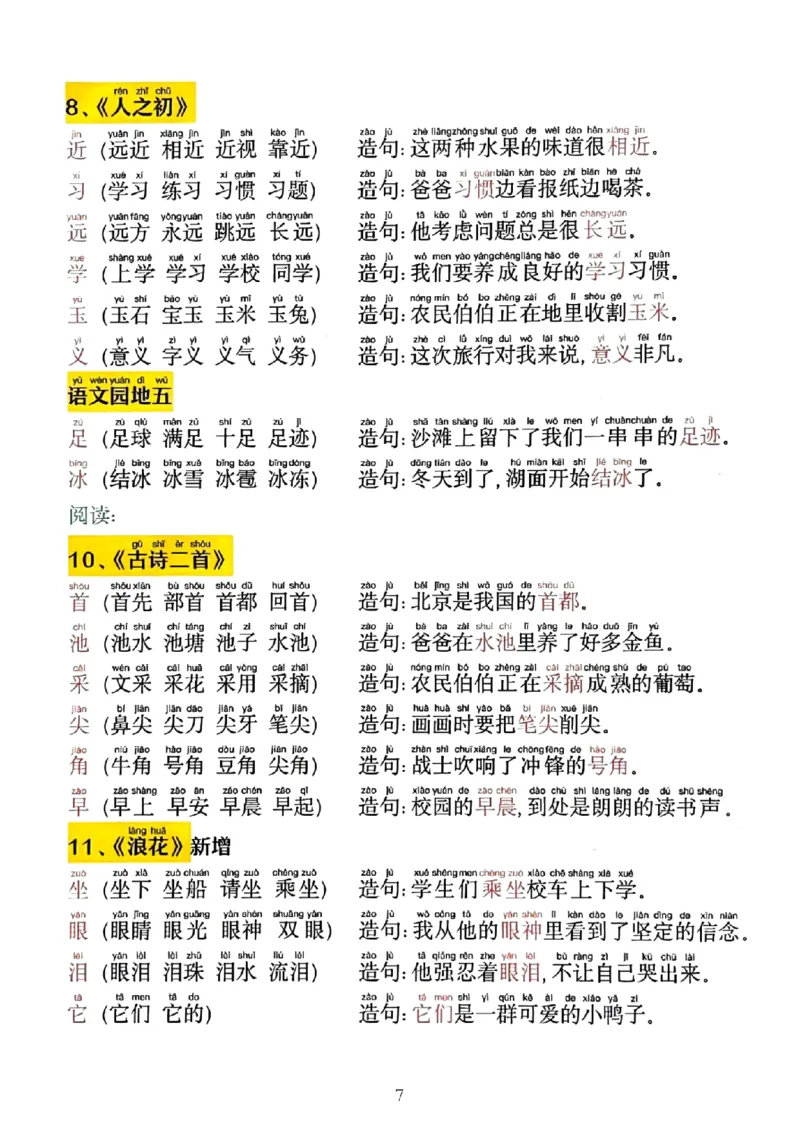 2025.1.14更新一语下同步生字拼音组词造句(1)_一年级上下册资料_一年级下册小红书同款资料_一下语文