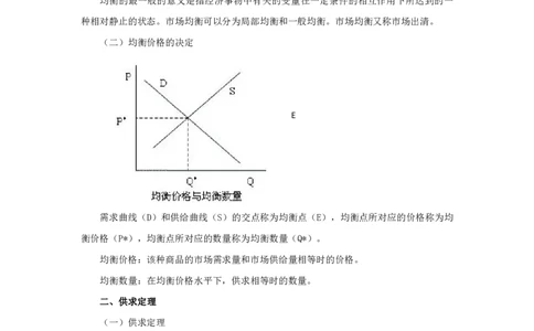 军队文职笔试考点集锦经济学_军队文职(1)_02.专业课考点资料（多专业都有）