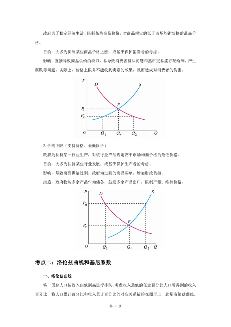 军队文职笔试考点集锦经济学_军队文职(1)_02.专业课考点资料（多专业都有）