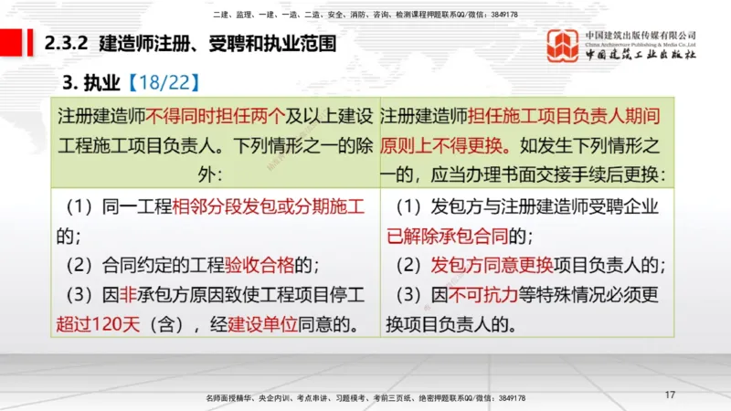 02.20一建《法规》启航2025，一建备考全攻略_2026年一级建造师_2026年一建法规_2025年一建法规SVIP_02-基础精讲✿高端面授✿深度强化_02-法规《前期全套课》王文静JGS_讲义