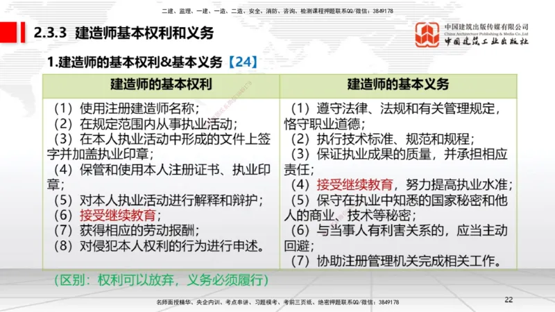 02.20一建《法规》启航2025，一建备考全攻略_2026年一级建造师_2026年一建法规_2025年一建法规SVIP_02-基础精讲✿高端面授✿深度强化_02-法规《前期全套课》王文静JGS_讲义