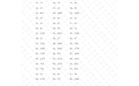 3位乘或除1位第1-10篇答案_小学数学口算竖式脱式计算应用题一二三四五六年级上下册电_小学数学口算题库电子版（1-6）_小学数学口算三年级_口算题适合3年级