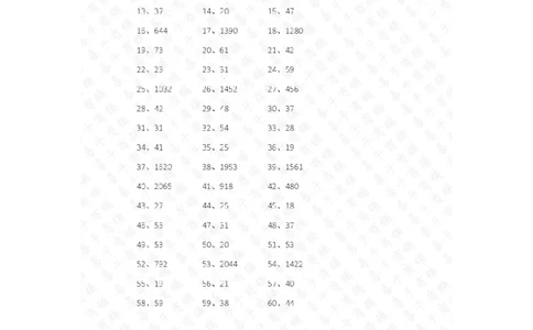 3位乘或除1位第1-10篇答案_小学数学口算竖式脱式计算应用题一二三四五六年级上下册电_小学数学口算题库电子版（1-6）_小学数学口算三年级_口算题适合3年级