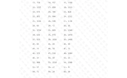 3位乘或除1位第1-10篇答案_小学数学口算竖式脱式计算应用题一二三四五六年级上下册电_小学数学口算题库电子版（1-6）_小学数学口算三年级_口算题适合3年级