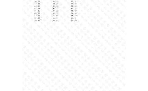 20以内加法第91~100篇答案_小学数学口算竖式脱式计算应用题一二三四五六年级上下册电_小学数学口算题库电子版（1-6）_小学数学口算一年级_口算题适合1年级(含答案）