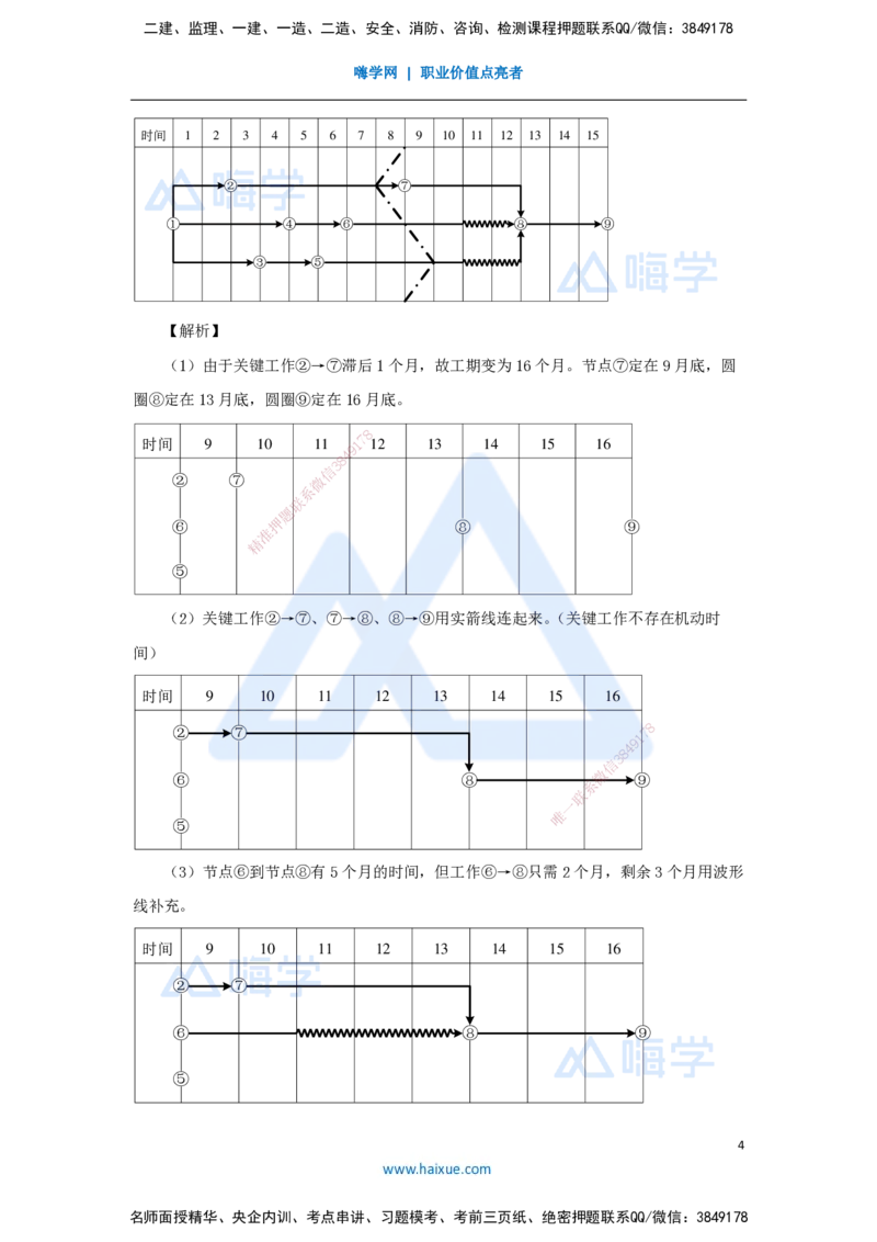 15.2025龙炎飞-精炼强训课-案例题-（15）案例题15_2026年一级建造师_2026年一建建筑_2025年一建建筑SVIP_04-冲刺串讲✿考点强化✿小灶集训_18-建筑《案例精炼强训》龙炎飞HX_讲义