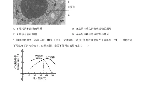 2021年高考生物试卷（北京）（空白卷）_生物历年高考真题_新&middot;PDF版2008-2025&middot;高考生物真题_生物（按试卷类型分类）2008-2025_自主命题卷&middot;生物（2008-2025）_北京自主命题&middot;生物（2008-2025）