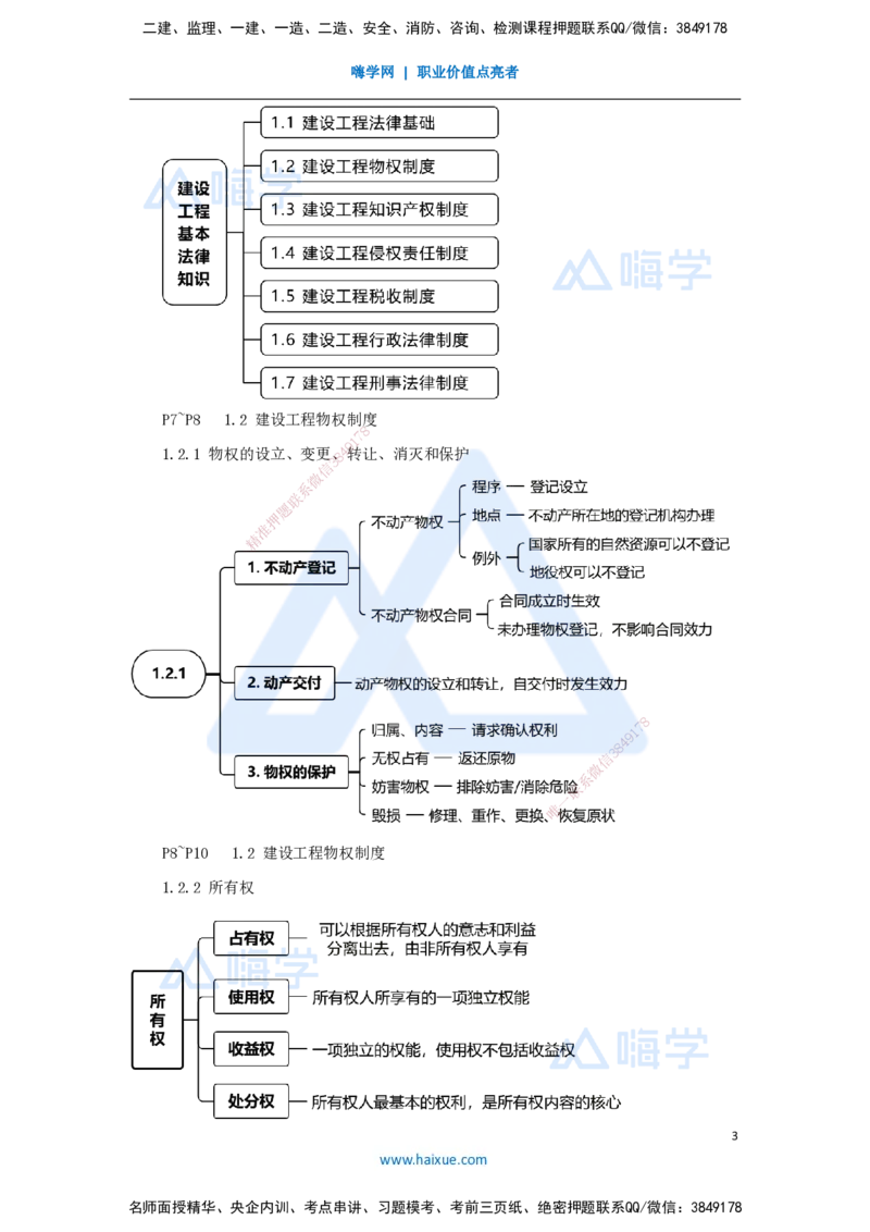 02.2025杜诗乐-考前拔分速成-第1章建设工程基本法律知识1_2026年一级建造师_2026年一建法规_2025年一建法规SVIP_04-冲刺串讲✿考点强化✿小灶集训_讲义